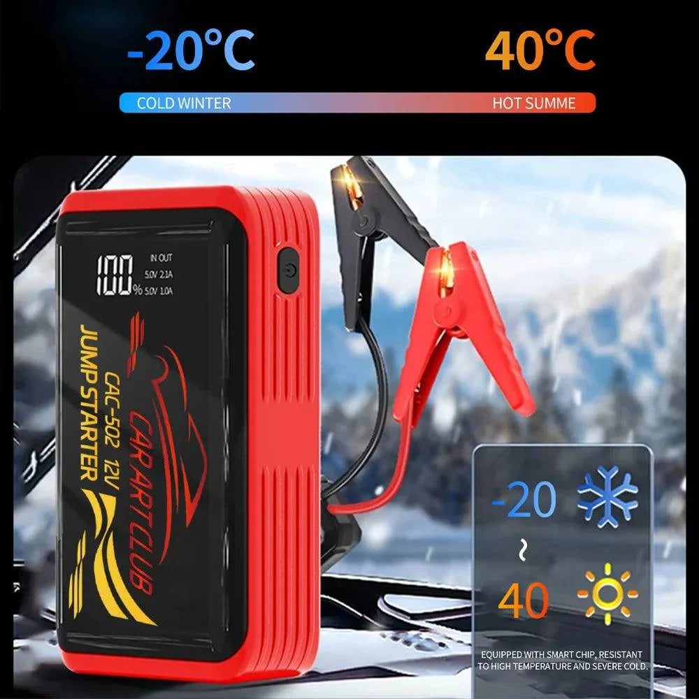 2026 New Smart Jump Starter in red and black with a digital display, attached jumper clamps and temperature range graphic
