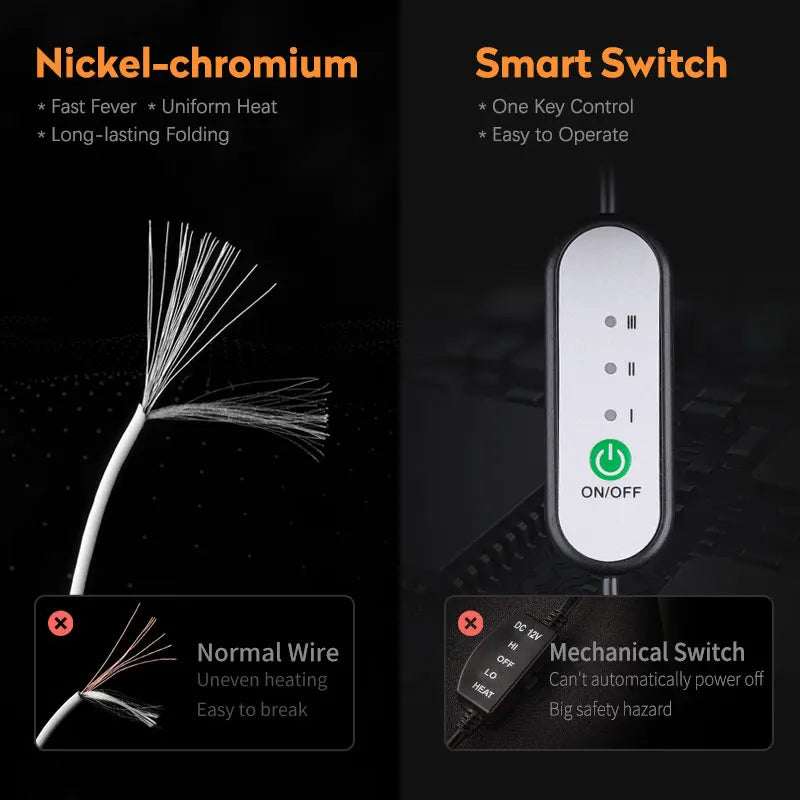 2PCS Heated Car Seat Cover with a nickel-chromium heating wire and slim white smart switch featuring three heat settings