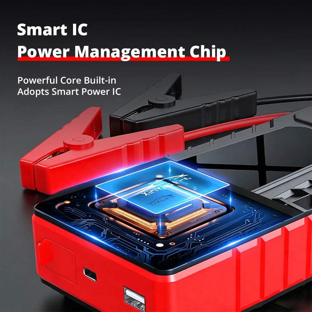4000A High-power Automobile jump starter with a red and black ABS case, red and black battery clamps, and smart IC chip feature
