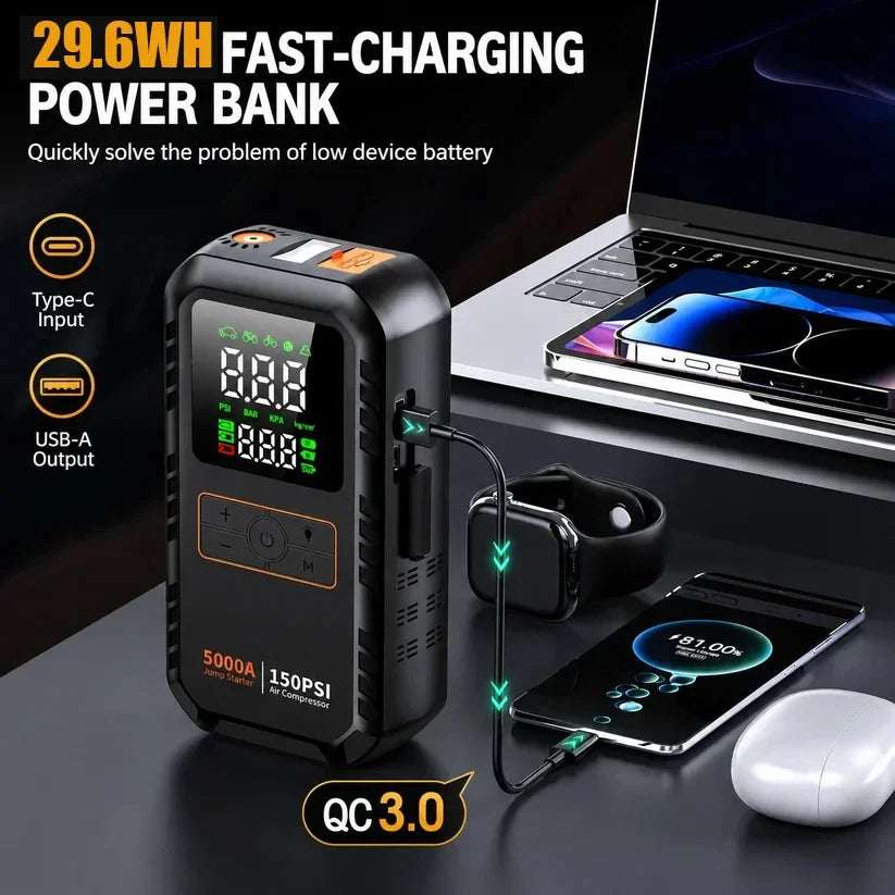 PAIVIROKU 5000A Car Jump Starter in a black rugged case with a digital display, USB ports and power bank charging cables