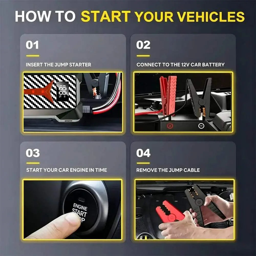 Portable Smart Jump Starter use guide showing four numbered steps to connect clamps, start a car engine and remove cables