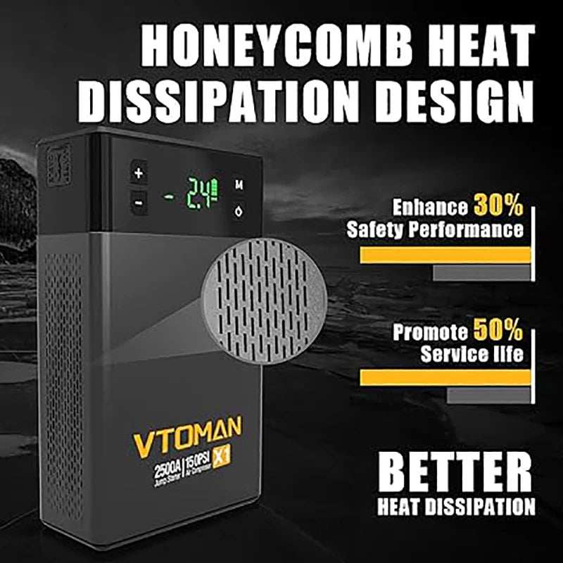 VTOMAN Car Jump Starter in a black rectangular case with a digital display, honeycomb ventilation pattern and yellow branding