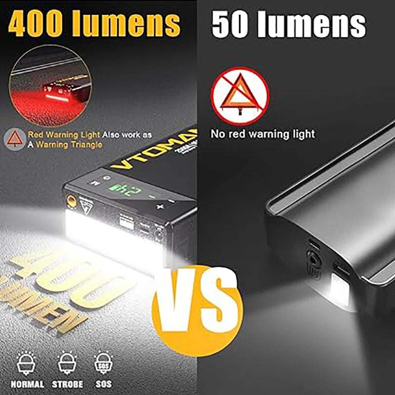 VTOMAN Car Jump Starter in black with a bright white LED work light, red warning light and SOS mode shown beside a dimmer 50-lumen device